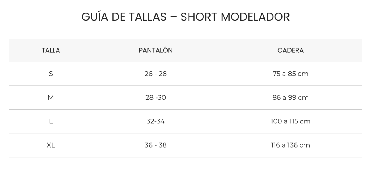 guia de tallas ropa interior mujer